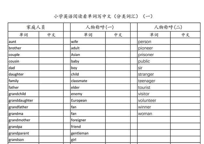 分类.jpg 分类.jpg