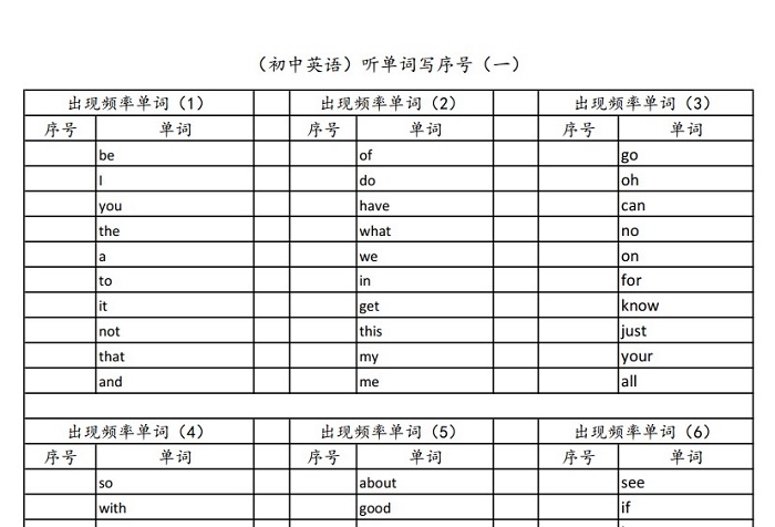 频率.jpg 频率.jpg