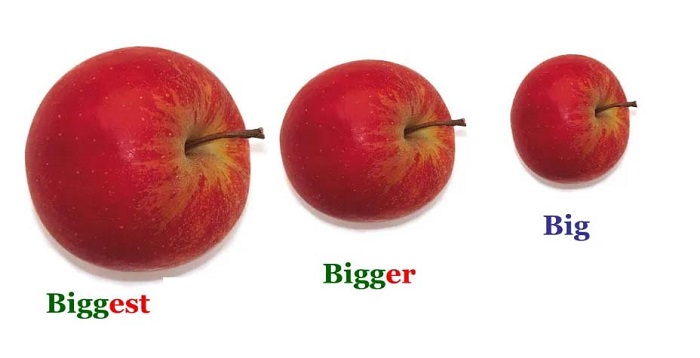 比较级.jpg 比较级.jpg