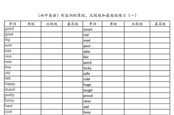 比较级最高.jpg 比较级最高.jpg