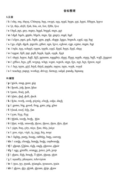 5A音标整理0000 - 副本.jpg