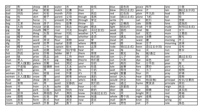 源文件0000 - 副本.jpg 源文件0000 - 副本.jpg