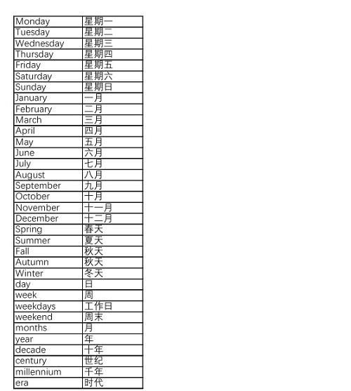 基本词汇0000 - 副本.jpg
