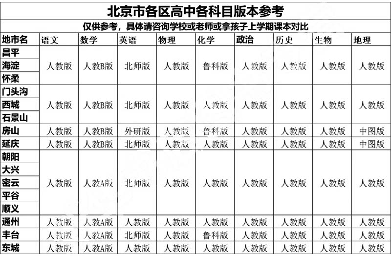 高中.jpg 高中.jpg